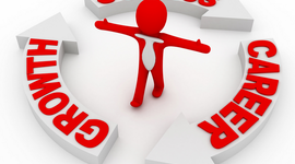 Timeline: Five Year Career Plan Timeline