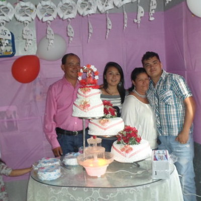 Timeline: mi nucleo familiar