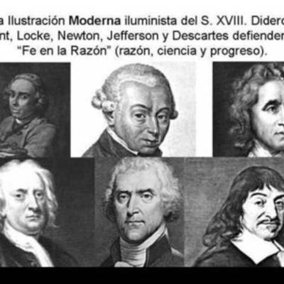 Timeline: Linea del Tiempo de Autores de la Psicolologia