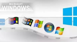 Timeline: Evolución de los sistemas operativos