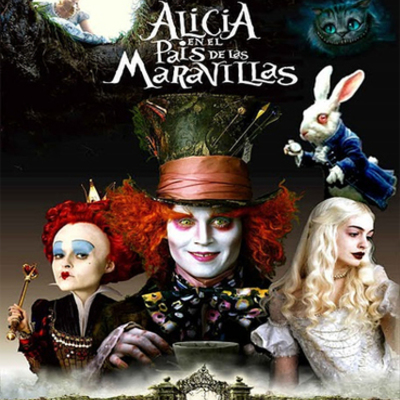 Timeline: Linea del tiempo de Alicia en el país de las Maravillas.