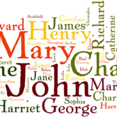 Timeline: Important British Authors