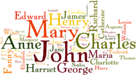 Timeline: Important British Authors