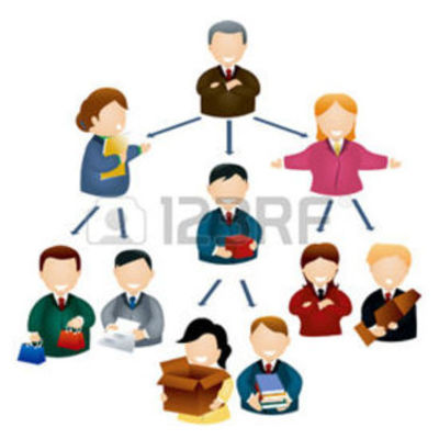 Timeline: NÚCLEO FAMILIAR