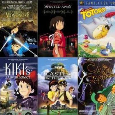 Timeline: Film Timeline: Personal Significance