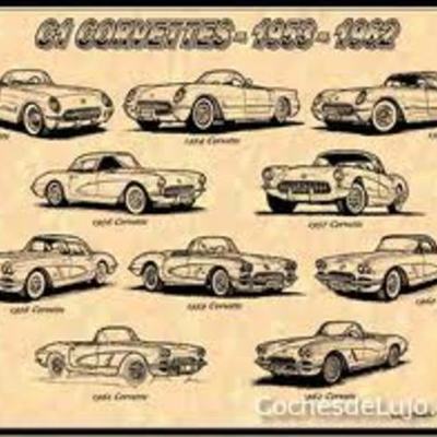 Timeline: historia del automovil