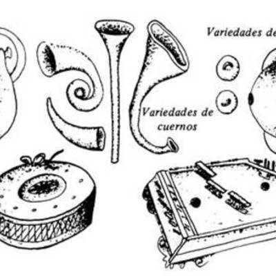 Timeline: instrumentos musicales antiguos