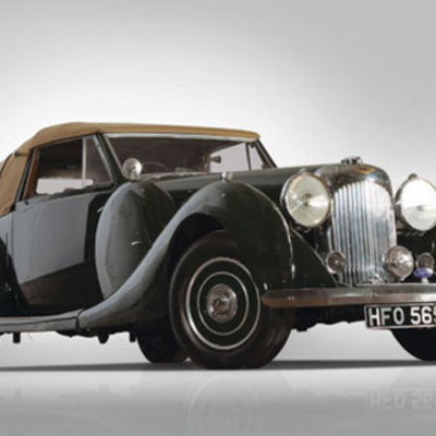 Timeline: Historia del Automovil