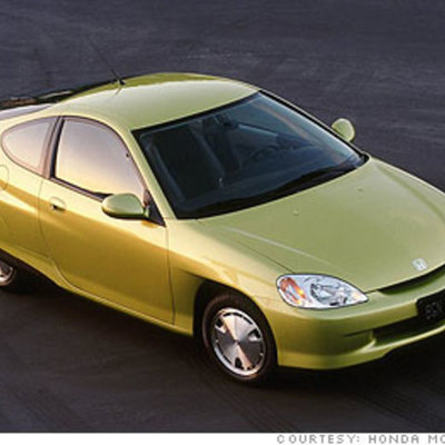 Timeline: CRONOLOGÍA DEL AUTOMOVIL