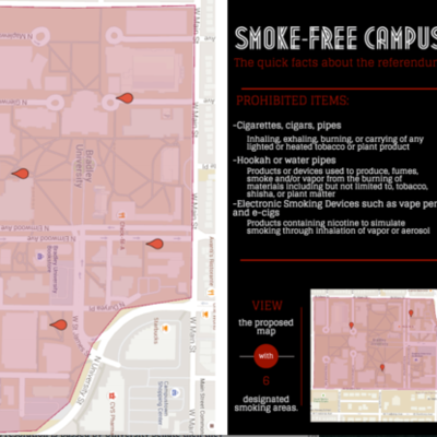 Timeline: The Process of A New Smoking Policy