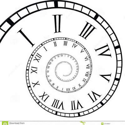 Timeline: Cronología de la calidad