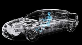 Timeline: Upgrade Car Technology