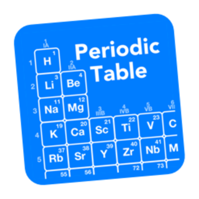 Timeline: History of the Periodic Table