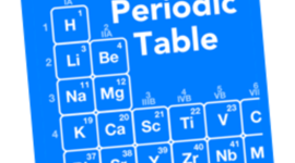 Timeline: History of the Periodic Table