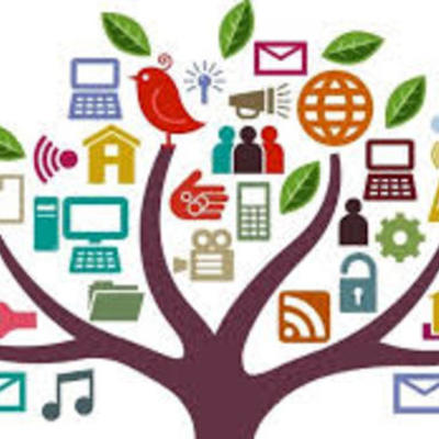 Timeline: Historical Events in Instructional Design