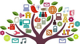 Timeline: Historical Events in Instructional Design