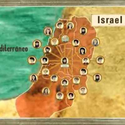 Timeline: HISTORIA DE ISRAEL