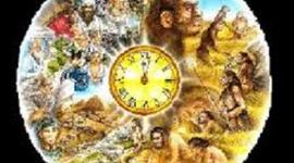 Timeline: La línia del temps