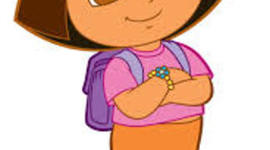 Timeline: Civil Rights Movement Timeline