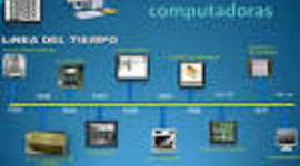 Timeline: historia del computador