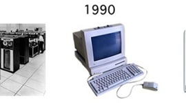 Timeline: computer time