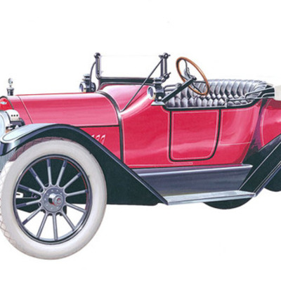 Timeline: Historia del automovil