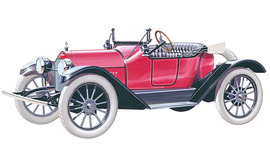 Timeline: Historia del automovil