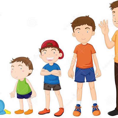 Timeline: Behavioral Timeline Ages 5-18