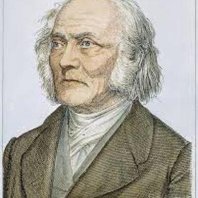 Timeline: ERNST HEINRICH WEBER