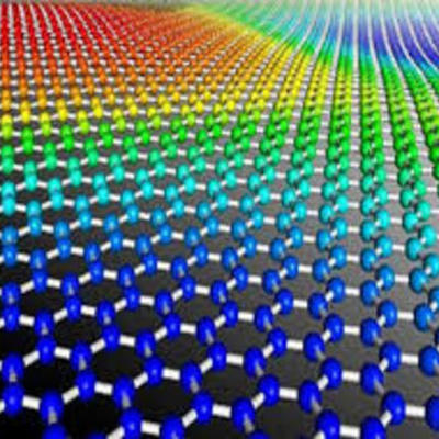 Timeline: Historia de la electrónica