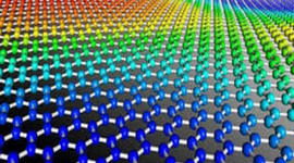 Timeline: Historia de la electrónica