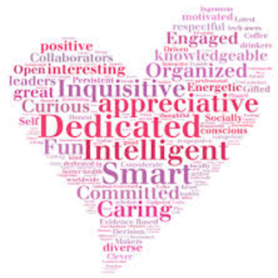 Timeline: Leilani Sioux Wallen