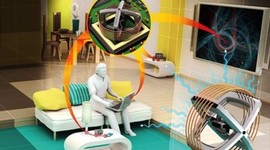 Timeline: Historia de las Tecnologías Energentes ( Redes Sociales)