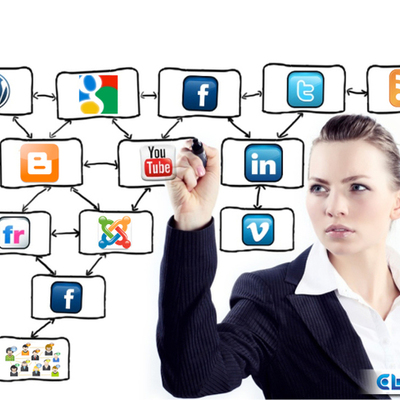 Timeline: EVOLUCION DE LA TECNOLOGIA EN MI VIDA