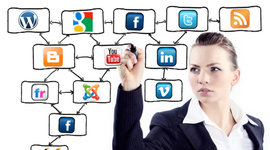 Timeline: EVOLUCION DE LA TECNOLOGIA EN MI VIDA