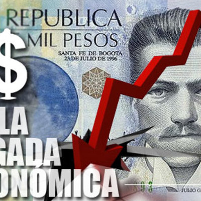Timeline: COMPORTAMIENTO DE LA ECONOMÍA COLOMBIANA