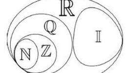 Timeline: Historia de los números