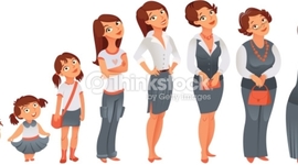 Timeline: Capstone Timeline