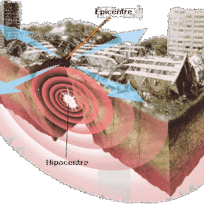 Timeline: TERRATRÈMOLS DEL 2016