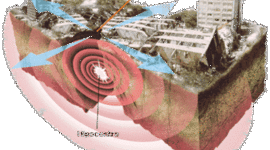 Timeline: TERRATRÈMOLS DEL 2016