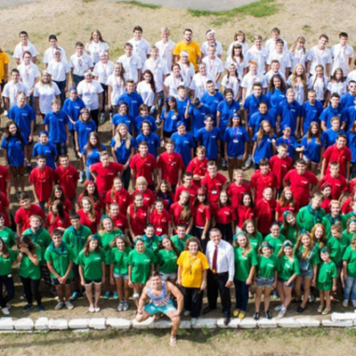 Timeline: Смоленские областные сборы творческой молодежи