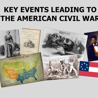Timeline: Events Leading Up to the American Civil War