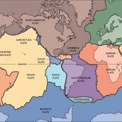 Timeline: History of Plate Tectonics