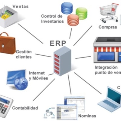 Timeline: MRP Y ERP