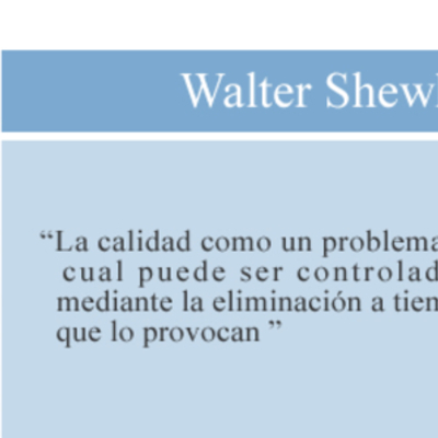 Timeline: Evolucion y Gestion de la calidad    Hecho por Jose Andrey J Ing Industrial UPTX