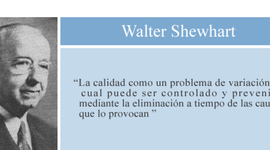 Timeline: Evolucion y Gestion de la calidad    Hecho por Jose Andrey J Ing Industrial UPTX