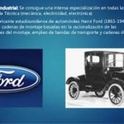 Timeline: Esplendor tecnológico Progreso industrial