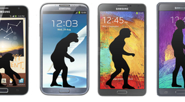 Timeline: History of the World Through 20 Game Changing Inventions