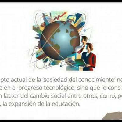 Timeline: Tecnologías emergentes