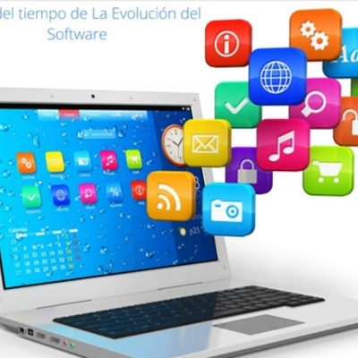 Timeline: Evolución del Software